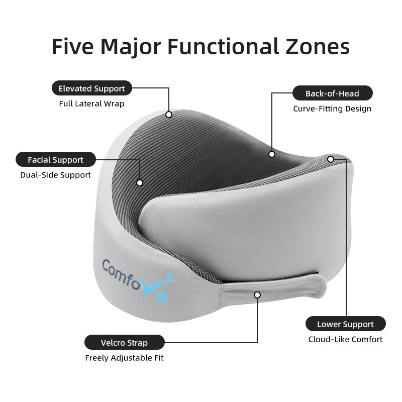 ComfoVa 360-Degree All-Around Cervical Wrap Travel Pillow